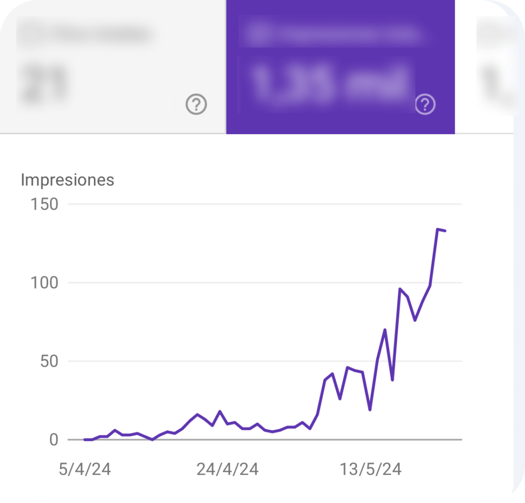 Resultados SEO (1)